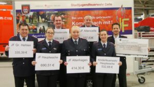 FW Celle: 2.466,10 Euro für die Jugendarbeit der Stadtfeuerwehr Celle durch Benefizkonzert des Symphonischen Blasorchesters Celle